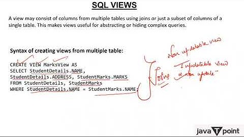 Views in SQL in Hindi l SQL Tutorial l Javatpoint Hindi