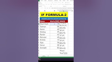 Grade formula in Excel | Give grades to mark without If function in Excel | Approximate Vlookup