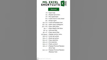 Excel shortcuts | Excel for beginners | #excelshortcuts #exceltips #excelshorts #education