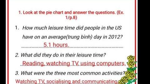 Tiếng Anh 8 - Unit 1- Leisure activities -  A closer look 1