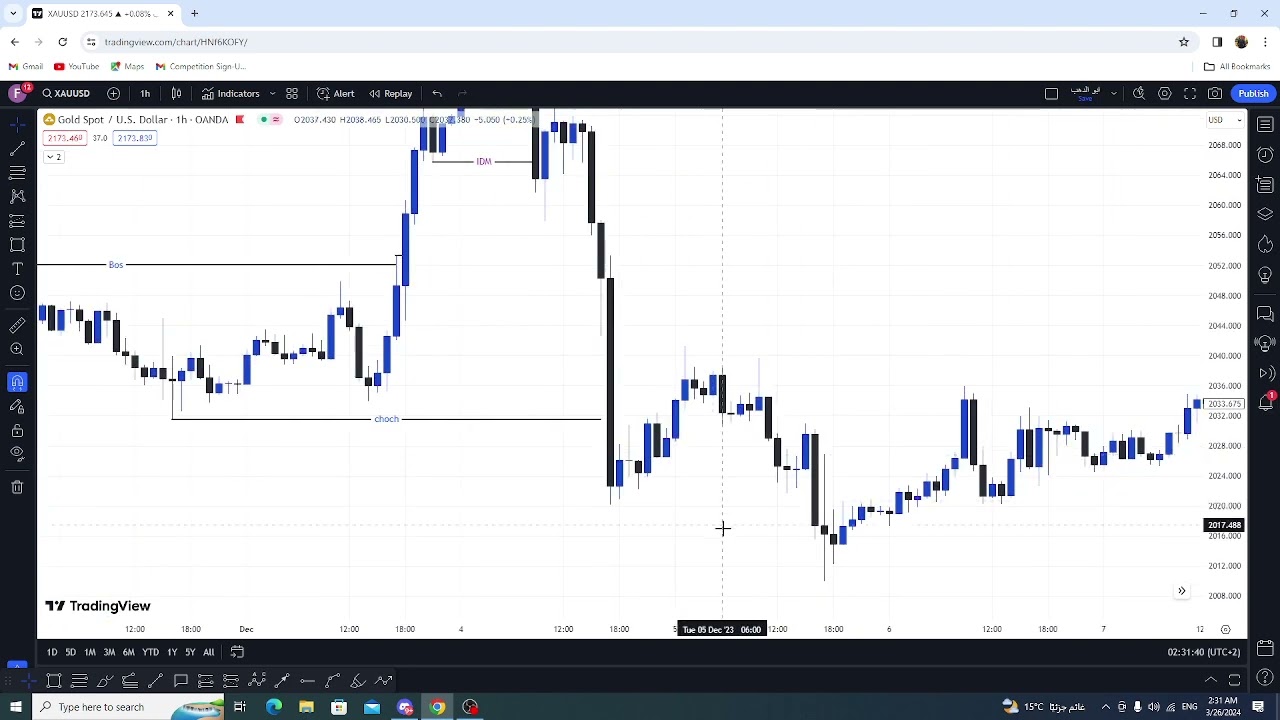 المحاضره الثالثه حالات تاكيد BOS