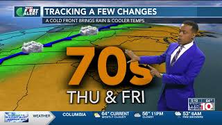 WIS-TV Chief Meteorologist Dominic Brown's Weather Hits February 2, 2022 (5pm Show)