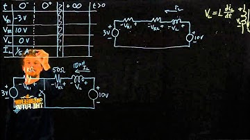 Circuits 1 - Inductor/Switch Problem - Part 1