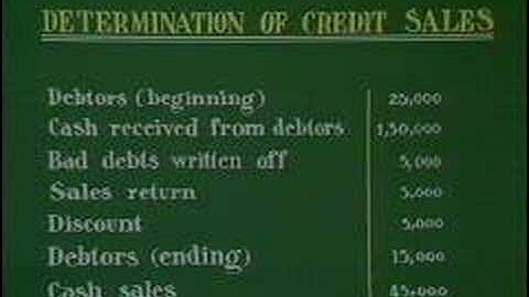 Final Accounts From Incomplete Records