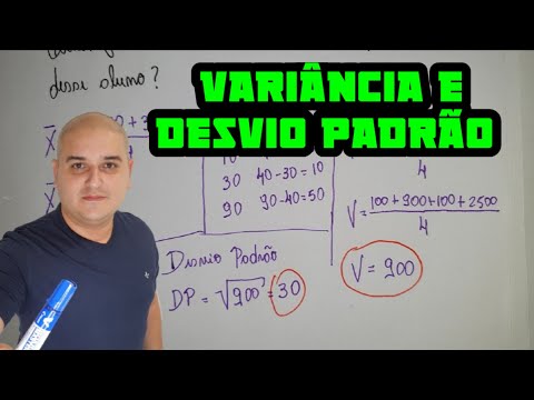 Vídeo: 4 maneiras de se motivar para estudar