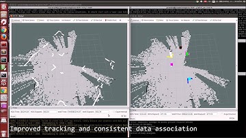 Online Obstacle Tracking and Classification using 2D LIDAR scans