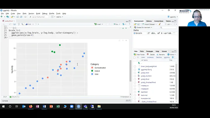 Bitesize Bioinformatics: Drawing interactive graphs with R, ggplot and plotly