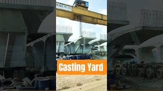 Box Segmental Girder Casting Yard
