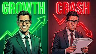 Interest Rates Good in Growth, Dangerous in Recession — Explained Simply