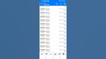 Super Pro Scalper EA makes 40 % account growth in 1 week with less than 5% draw down