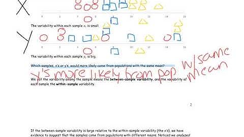 Section 13.1 - Statistics and ANOVA