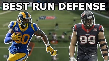 BEST PLAY TO STOP THE RUN IN MADDEN 20 | 3-4 ODD RUN DEFENSE - Madden 20