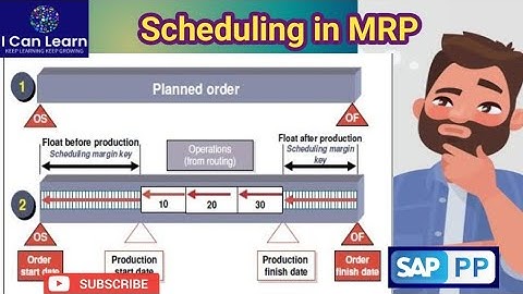 SAP MRP Step 4  - scheduling | what is scheduling in SAP MRP