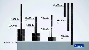 FBT Vertus CLA Modular Line Array 2200W