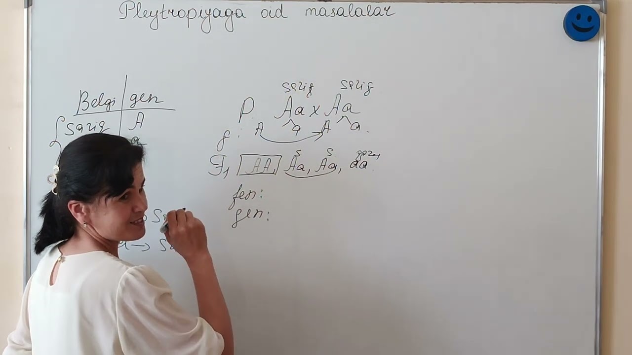 Pleytropiyaga oid masalalar