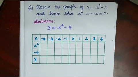 Exercise 3.16 || 2nd Sum || Chapter 3 || 10th Maths