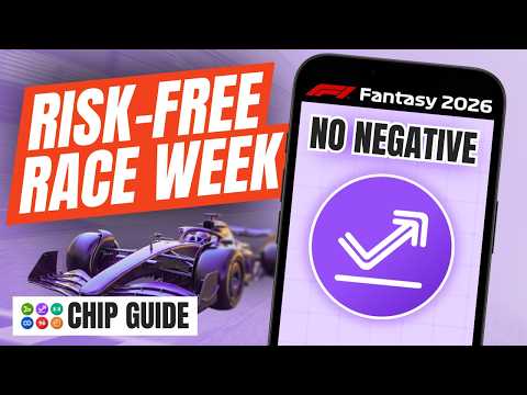 F1 Fantasy: No Negative Chip Explained – How to Use It & Best Races 2026 | The Fantasy Formula