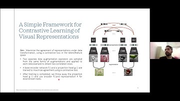 MLT __init__ Session #12: SimCLR