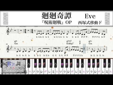 廻廻奇譚 - Eve『呪術廻戦』OP