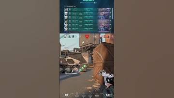 N1boost.com - Best Valorant Elo Boosting service!