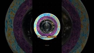 Our Observable Universe Is Tiny  !