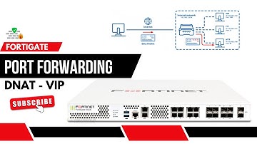 How to create Virtual IP and configure Port Forwarding on FortiGate Firewall
