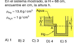 ADMISION UNI 2020 I HIDROSTÁTICA INGRESO A LA UNIVERSIDAD DE INGENIERIA FISICA EXAMEN RESUELTO