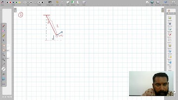 Simple pendulum- Newtonian, Lagrangian, Hamiltonian Approaches