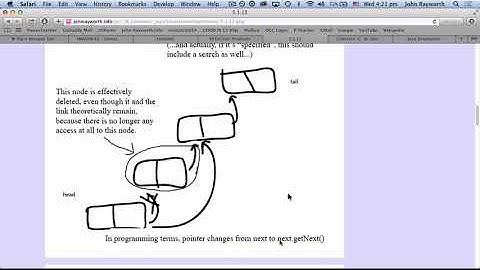 IB CS Topic 5 - Code Camp 5 - Linked Lists