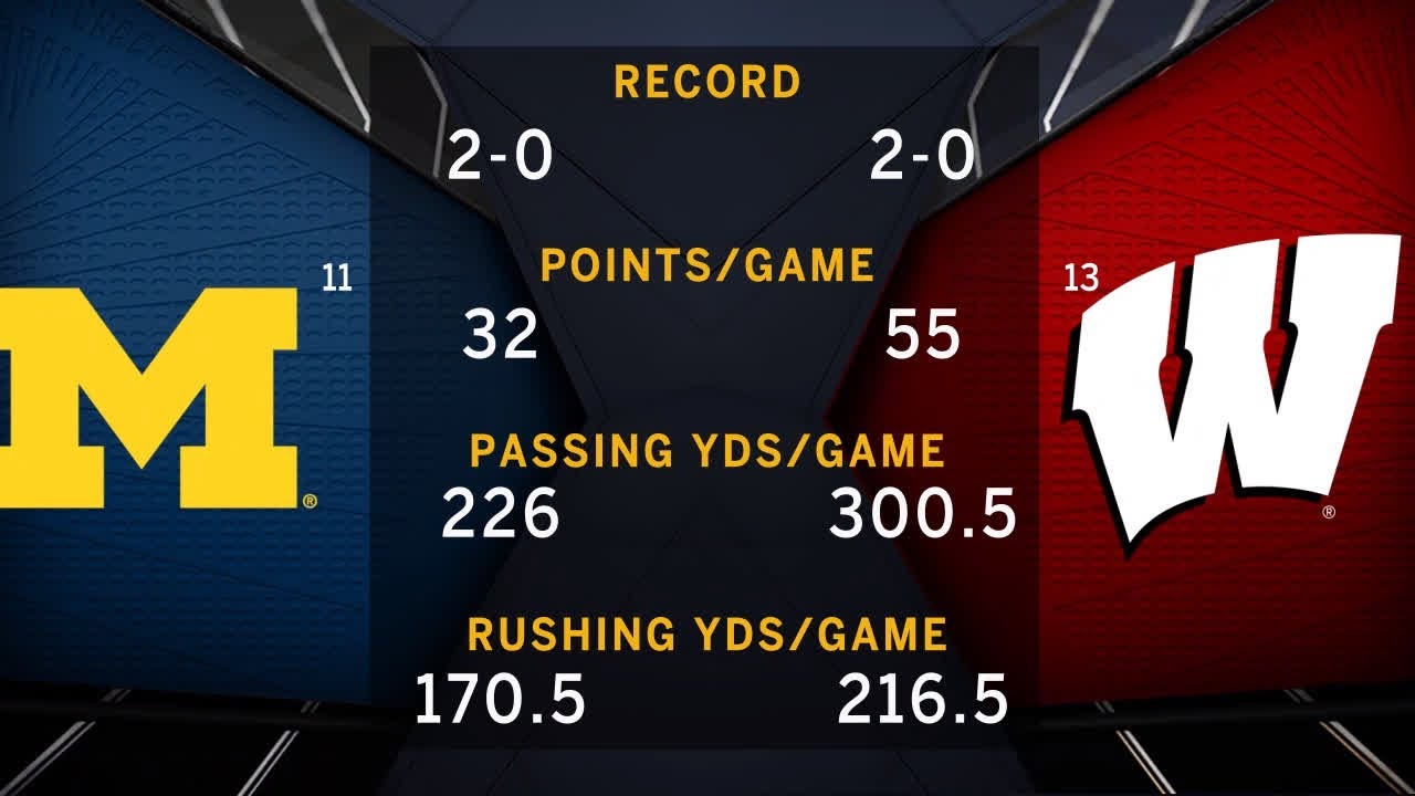 big 10 football stats Week 4 Preview: No. 11 Michigan at No. 13 Wisconsin | B1G Football