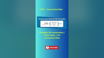 ⚡ What is Conversion Rate in Google Ads? | Formula & Example