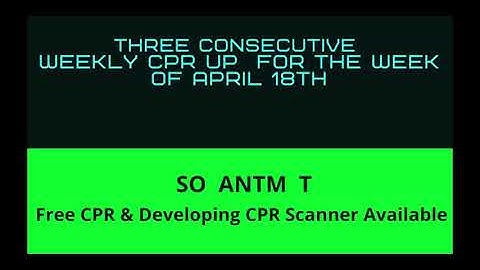 Weekly CPR for ShortTerm Swing Trading | Three UP CPR  and Developing CPR  April 18th 22