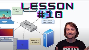 Learn DHCP in real life on your home Local Area Network