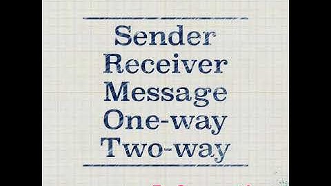 3.3 Communication basics