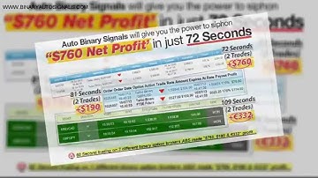How To Make 16,000$ With 6 Trades On Binary Options Trading