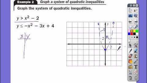 ALG2 CH4.9 Part 1 (Graph and Solve Quadratic Inequalities)