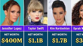 Famous 100+ Richest Hollywood Actresses 2026 😱 You Won’t Believe #1! Net Worth