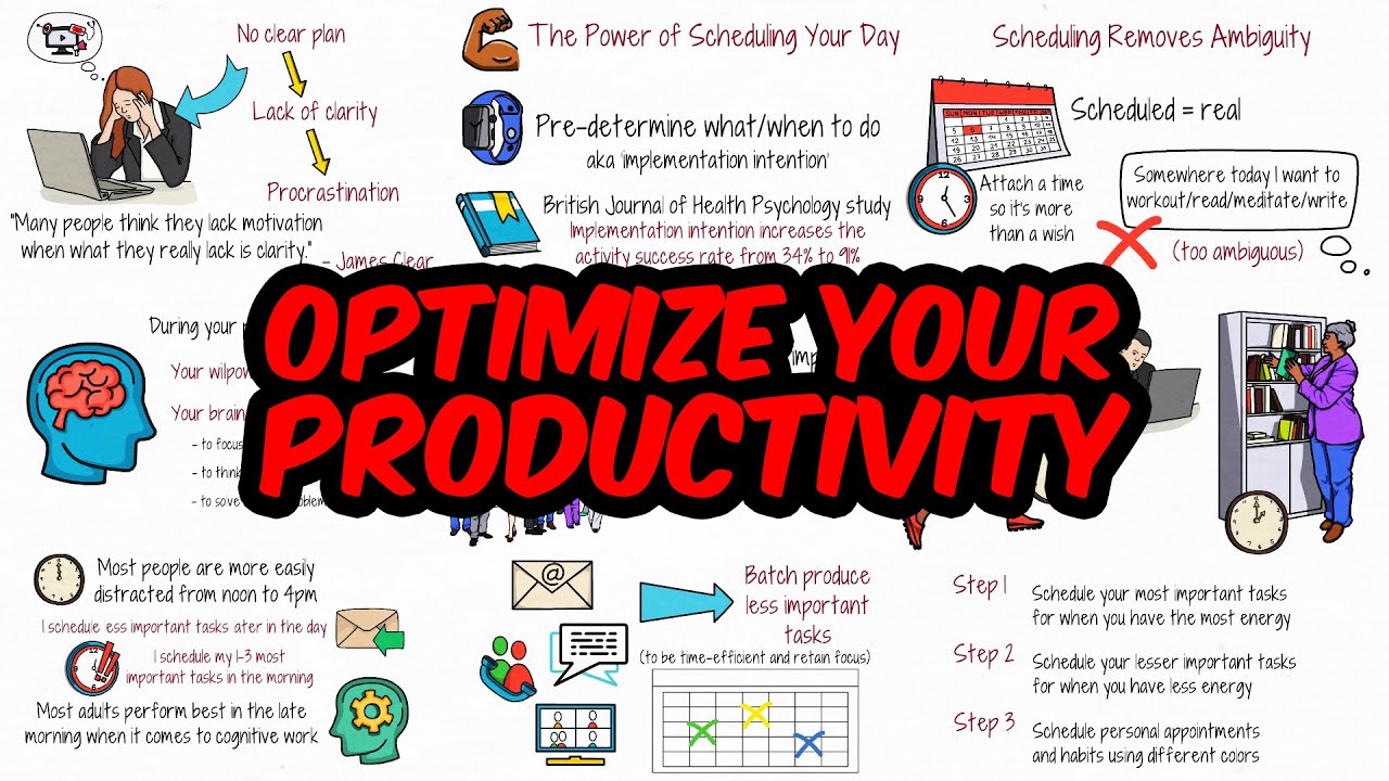 How To Schedule Your Day With Adhd How To Schedule Your Day With Adhd