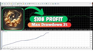 Goldenity AI v2 EA Free Download | Top AI Forex Trading Bot 2025