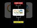 What is G20 SUMMIT ? 🤔 || #shorts