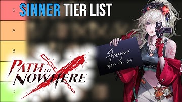 Path to Nowhere Character Tier List - Version 1.4.31