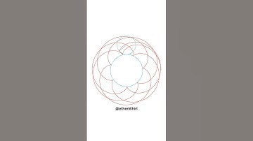 Spirograph #pattern #satisfying #design #maths #spirograph #animation