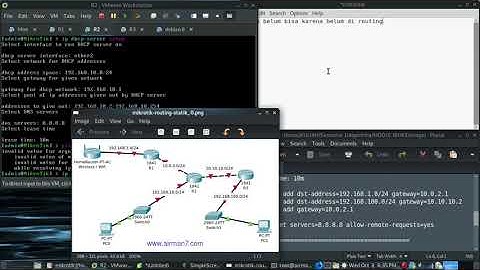 Mikrotik Vmware Routing Static