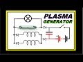 Loop Free Energy Experiment.4