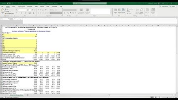 SPTfoundation: Deterministic shallow foundation design using SPT data