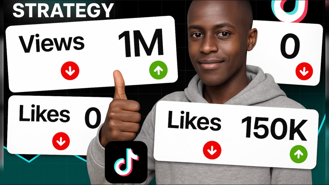 Ibanga ryo kubona Views, Likes na Followers benshi kuri TikTok