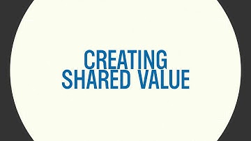 (subthai) Creating Shared Value It