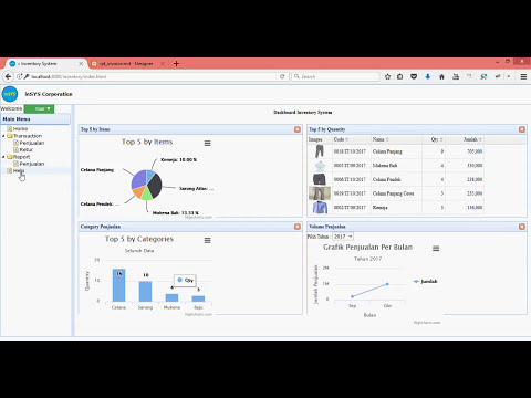 Membuat Aplikasi Accounting Dengan Php  