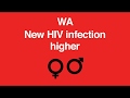 WA Aids Council - Renaming Campaign