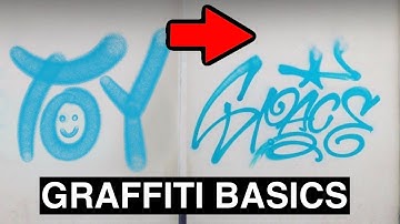 Graffiti Handstyle Tutorial Fundamentals (Explained) Intro to Graffiti